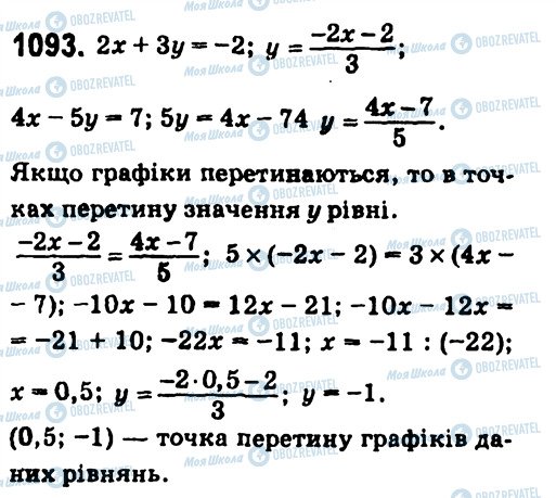 ГДЗ Алгебра 7 клас сторінка 1093