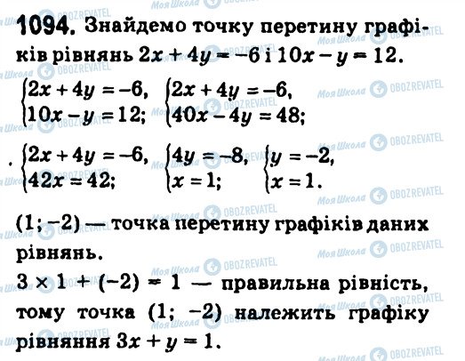 ГДЗ Алгебра 7 клас сторінка 1094
