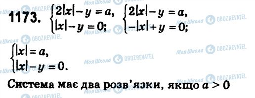 ГДЗ Алгебра 7 клас сторінка 1173