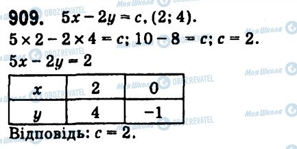 ГДЗ Алгебра 7 класс страница 909