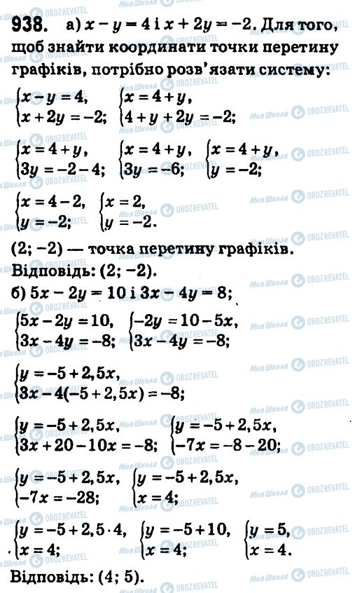 ГДЗ Алгебра 7 клас сторінка 938
