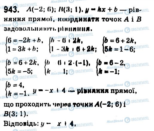 ГДЗ Алгебра 7 клас сторінка 943