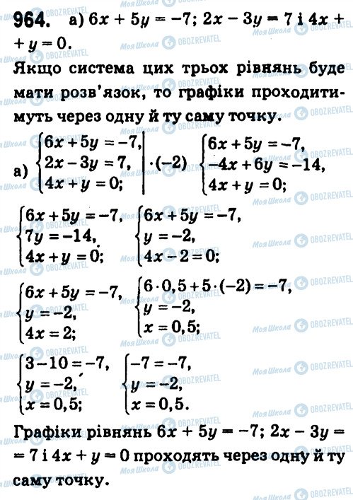 ГДЗ Алгебра 7 клас сторінка 964