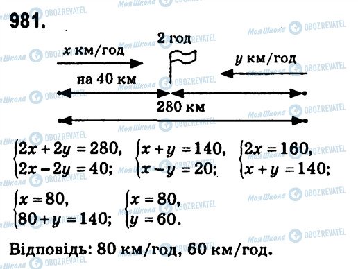 ГДЗ Алгебра 7 клас сторінка 981