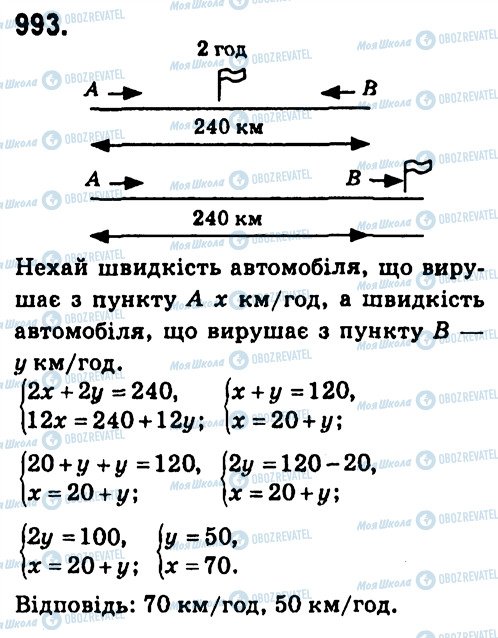ГДЗ Алгебра 7 клас сторінка 993