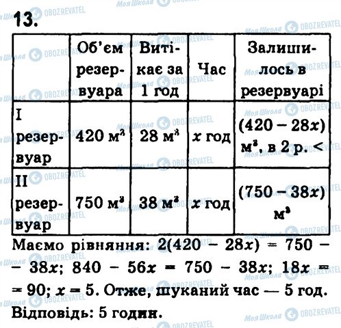 ГДЗ Алгебра 7 клас сторінка 13