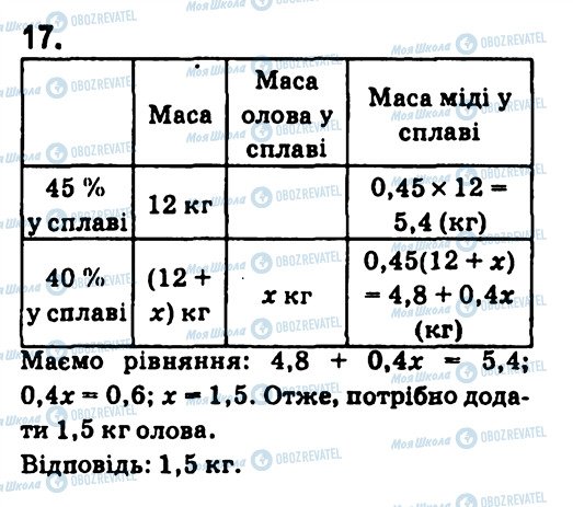 ГДЗ Алгебра 7 класс страница 17