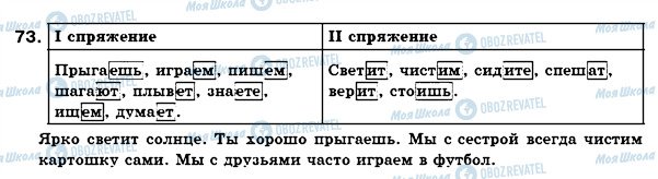 ГДЗ Русский язык 7 класс страница 73