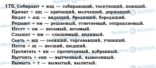 ГДЗ Російська мова 7 клас сторінка 175