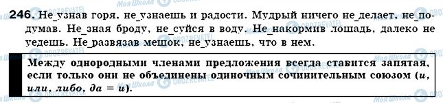 ГДЗ Російська мова 7 клас сторінка 246