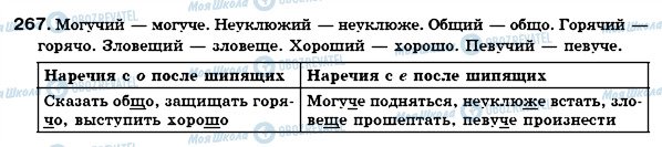 ГДЗ Російська мова 7 клас сторінка 267