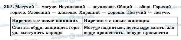 ГДЗ Русский язык 7 класс страница 267