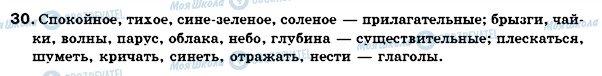 ГДЗ Російська мова 7 клас сторінка 30