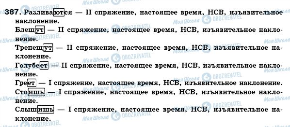 ГДЗ Російська мова 7 клас сторінка 387