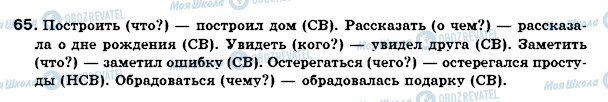 ГДЗ Російська мова 7 клас сторінка 65