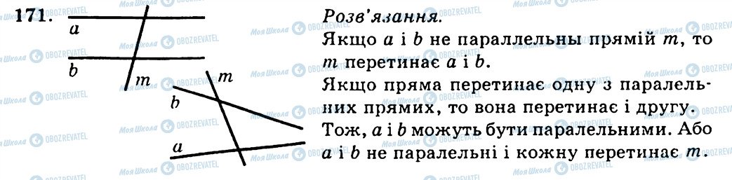 ГДЗ Геометрія 7 клас сторінка 171