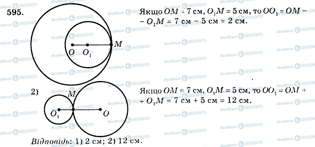 ГДЗ Геометрія 7 клас сторінка 595