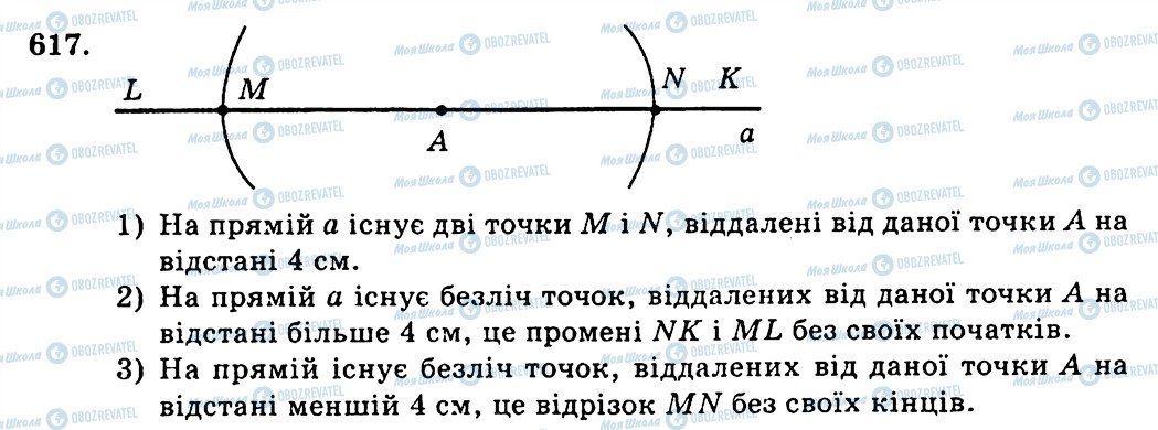 ГДЗ Геометрія 7 клас сторінка 617