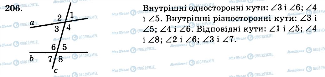 ГДЗ Геометрія 7 клас сторінка 206