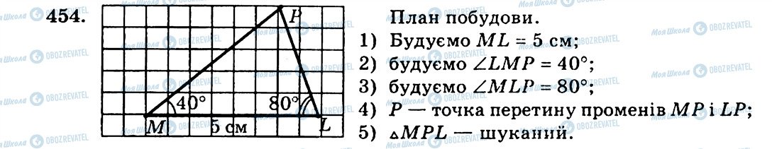 ГДЗ Геометрія 7 клас сторінка 454