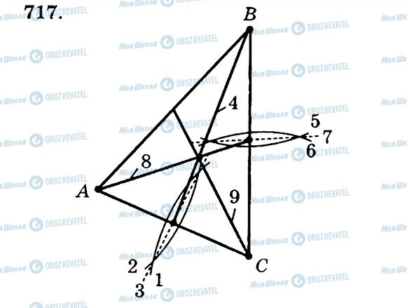 ГДЗ Геометрия 7 класс страница 717