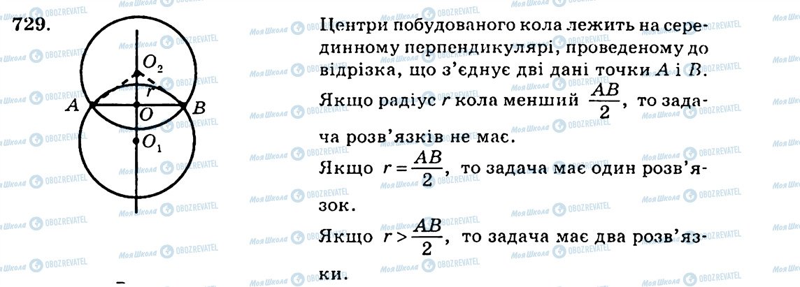 ГДЗ Геометрія 7 клас сторінка 729