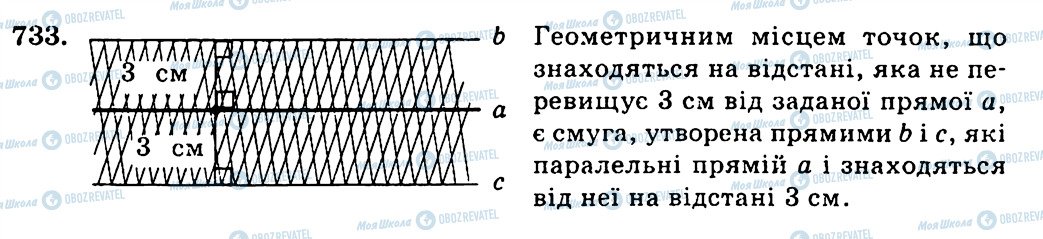 ГДЗ Геометрия 7 класс страница 733