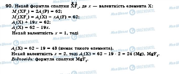 ГДЗ Химия 7 класс страница 90