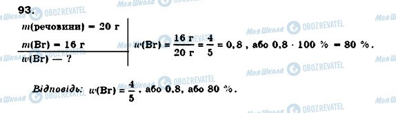 ГДЗ Химия 7 класс страница 93