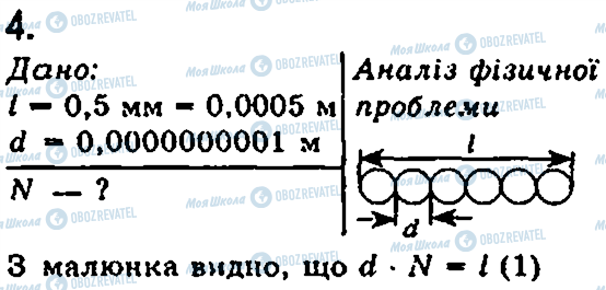 ГДЗ Физика 7 класс страница 4