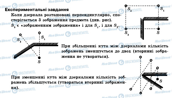 ГДЗ Фізика 7 клас сторінка 1