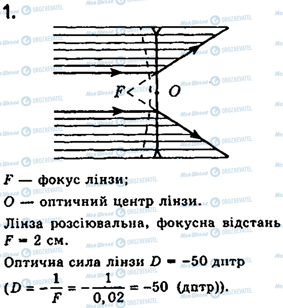 ГДЗ Фізика 7 клас сторінка 1