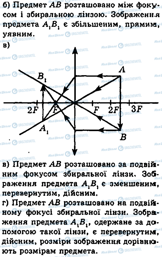 ГДЗ Фізика 7 клас сторінка 1