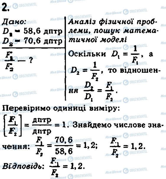 ГДЗ Фізика 7 клас сторінка 2