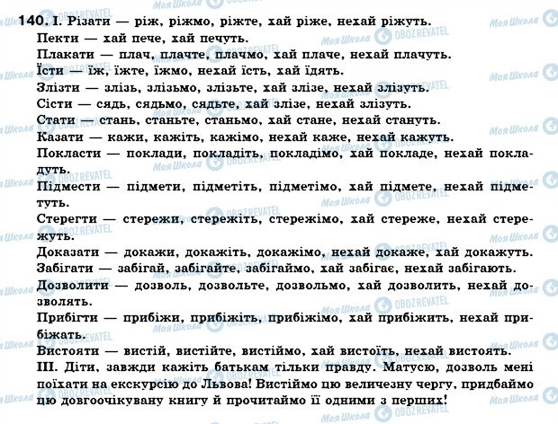 ГДЗ Українська мова 7 клас сторінка 140