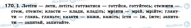 ГДЗ Українська мова 7 клас сторінка 170