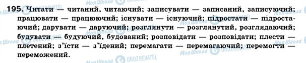 ГДЗ Українська мова 7 клас сторінка 195