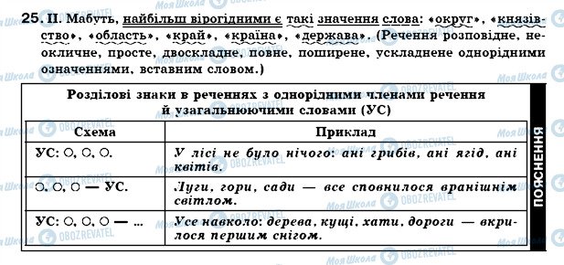 ГДЗ Укр мова 7 класс страница 25
