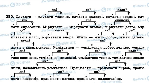 ГДЗ Українська мова 7 клас сторінка 280