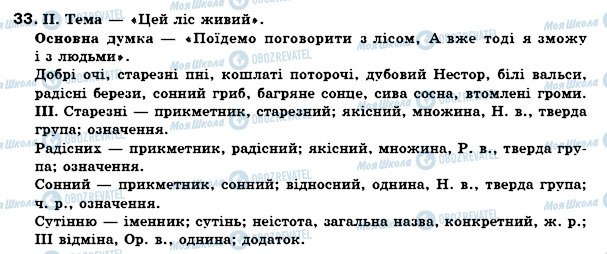 ГДЗ Українська мова 7 клас сторінка 33