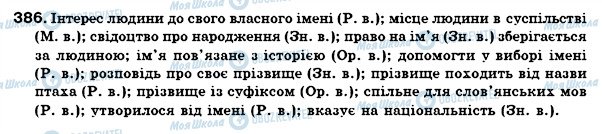 ГДЗ Українська мова 7 клас сторінка 386