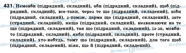 ГДЗ Українська мова 7 клас сторінка 431