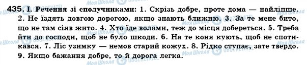 ГДЗ Українська мова 7 клас сторінка 435