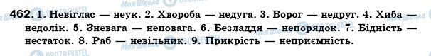 ГДЗ Укр мова 7 класс страница 462