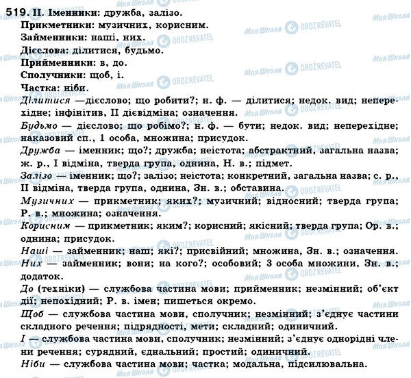 ГДЗ Укр мова 7 класс страница 519