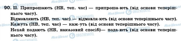 ГДЗ Українська мова 7 клас сторінка 90