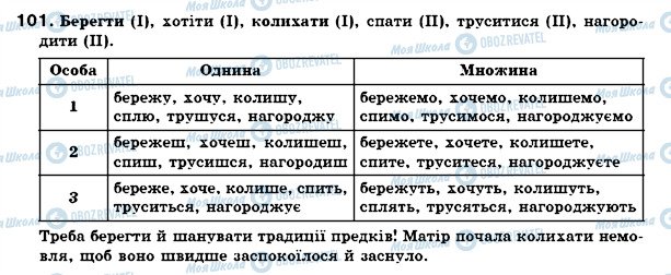 ГДЗ Українська мова 7 клас сторінка 101