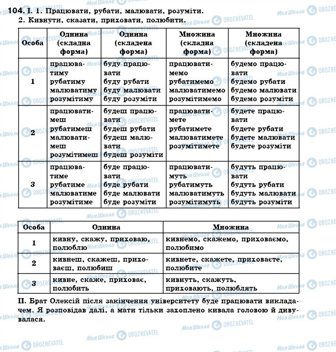 ГДЗ Укр мова 7 класс страница 104
