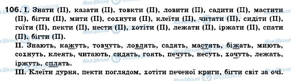 ГДЗ Українська мова 7 клас сторінка 106