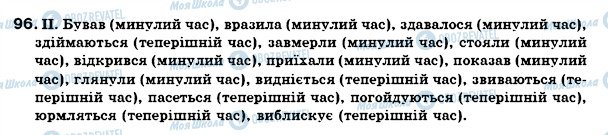 ГДЗ Українська мова 7 клас сторінка 96